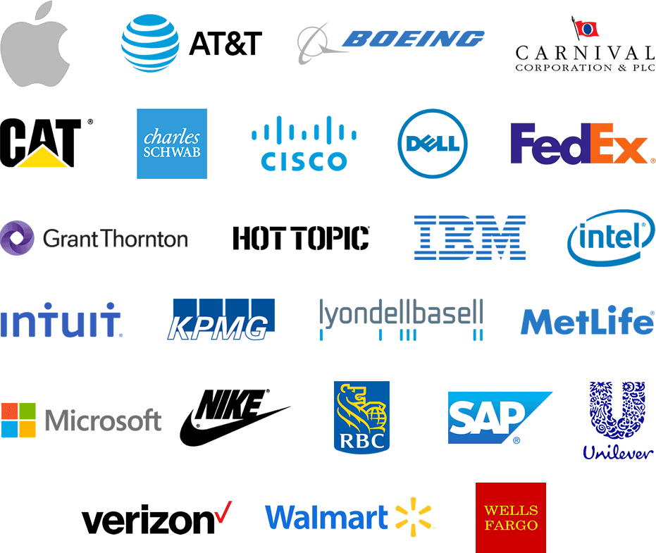 Our users' companies