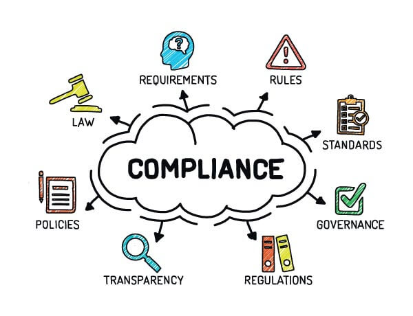 Compliance