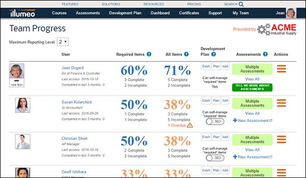 Manager Dashboard