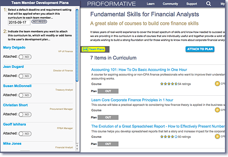 Team assign curricula